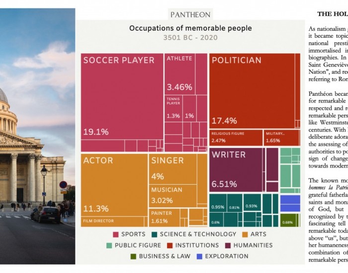 9.Pantheon EN